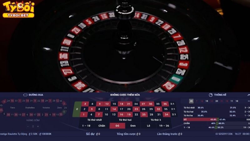 Sơ lược về game Roulette Tyboi