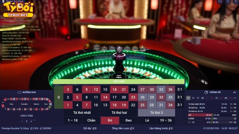 Kinh nghiệm chơi game Roulette dễ kiếm thưởng